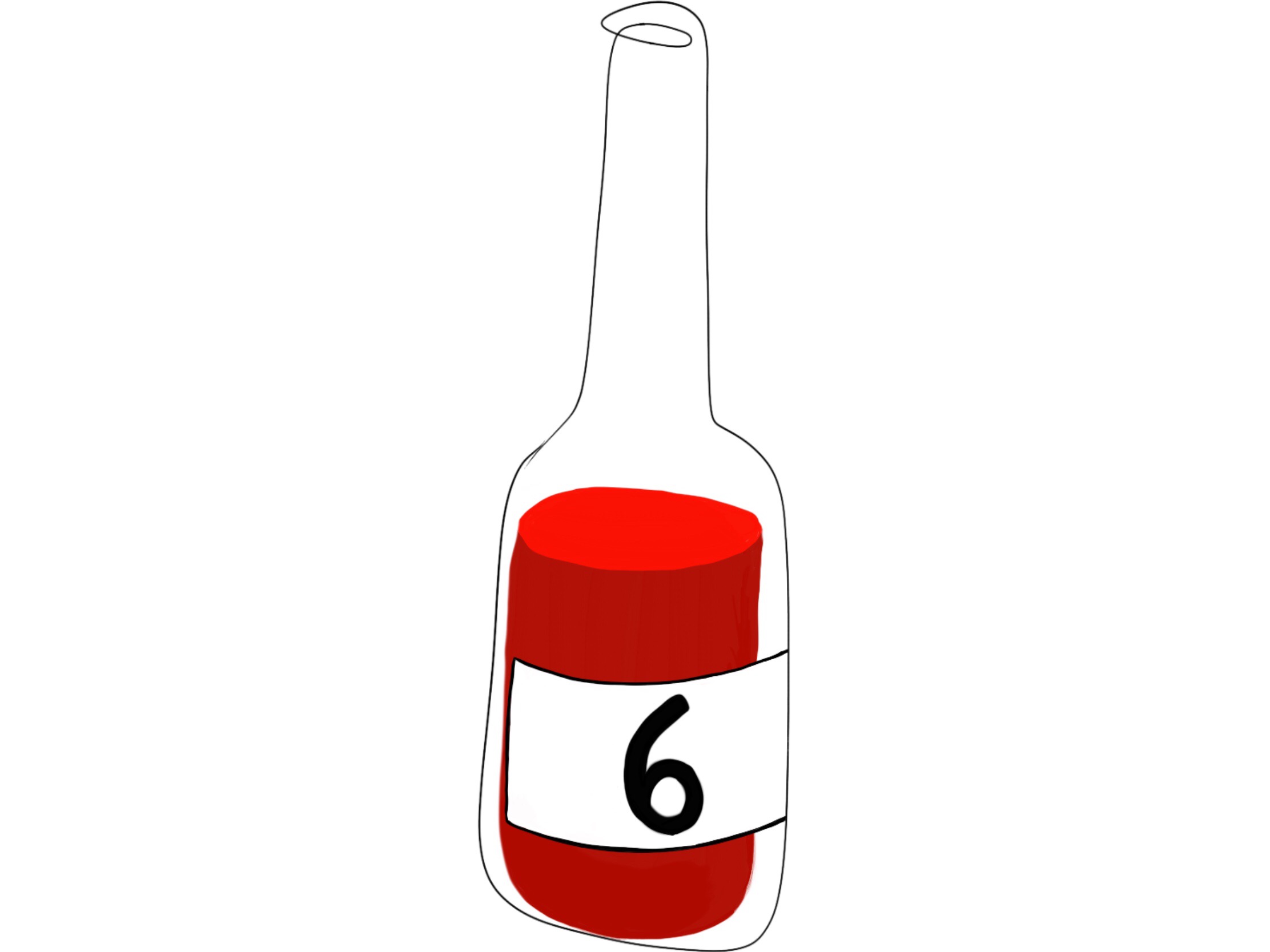 wine quality score